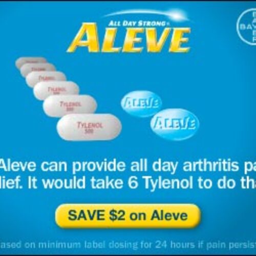 Aleve $2 Off Coupon