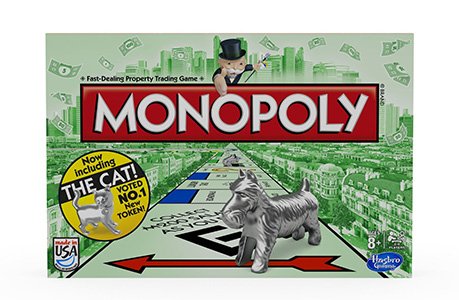 Monopoly Board Game