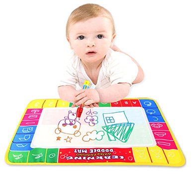 Kids Drawing Mat