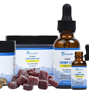 Free CannaALL CBD Gummies Samples