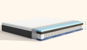 Chance to Win a Luxurious Emma CliMax Mattress